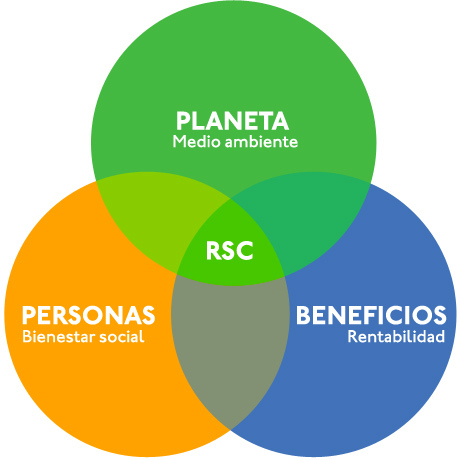 Logo_RSC